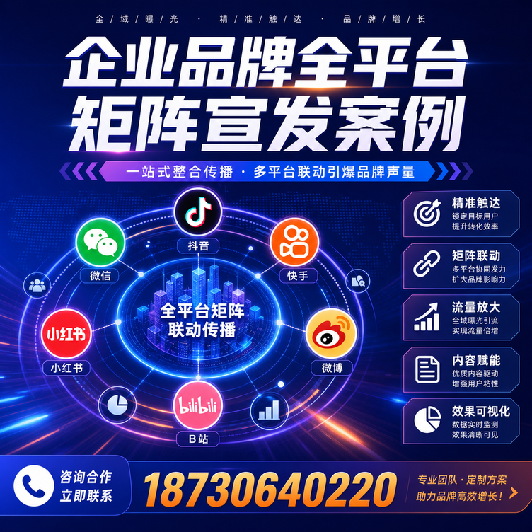 福州企业全平台自媒体品牌统一宣发落地案例
