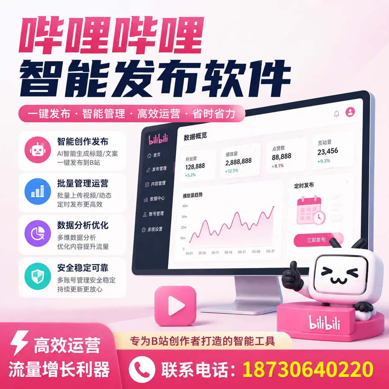 如何评估哔哩哔哩智能发布软件的ROI？福州 企业必读